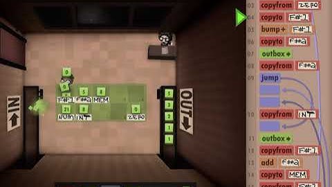 Human Resource Machine - Fibonacci visitor level