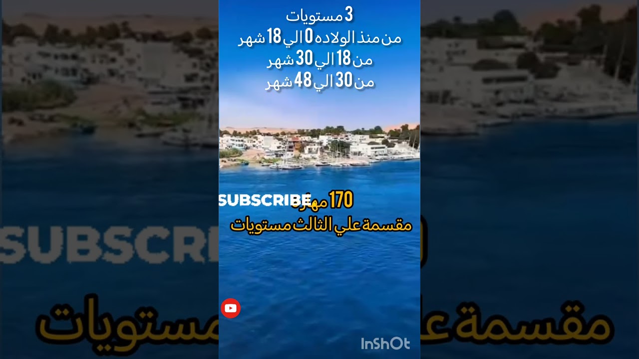 #VB-MAPP #ذوي_الاعاقة #تربية_خاصة #إعاقة #دمج_تعليمي #اضطراب_التوحد #تأهيل #تنمية_مهارات #دعم_نفسي