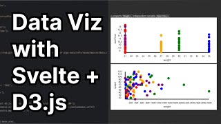 Quick and Easy Data Viz w/ Svelte and D3 - Custom and Interactive Data Visualization