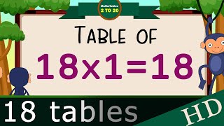 18x1=18 Multiplication, Table of Eighteen Tables Song Multiplication Time of tables  - MathsTables