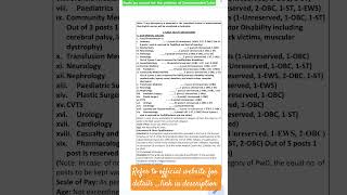 Goa Public Service Commission declares vacancy for doctors#mbbs#gdmo#jobs#tutor#goa#gdmo