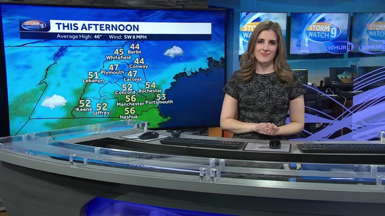 Video Mild temperatures, some showers YouTube