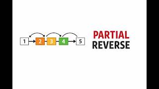 Same Reverse Idea, Harder Problem (LeetCode 92) Profile