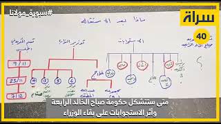 مولانا     متى ستتشكل حكومة