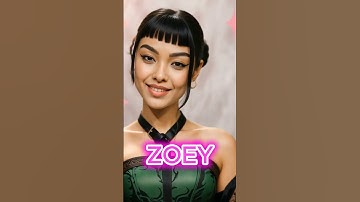 Thumbnail of KPOP DEMON HUNTERS in REAL LIFE Pt. 1 #kpop #kpopdemonhunters #rumi #mira #zoey #takedowns #twice