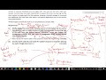 Audit Risks - Additional Practice 1 of ACCA Question