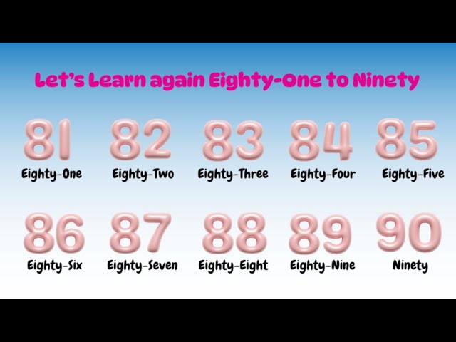 Learn Numbers 81 to 90 | Fun Counting with Break Down for Kids