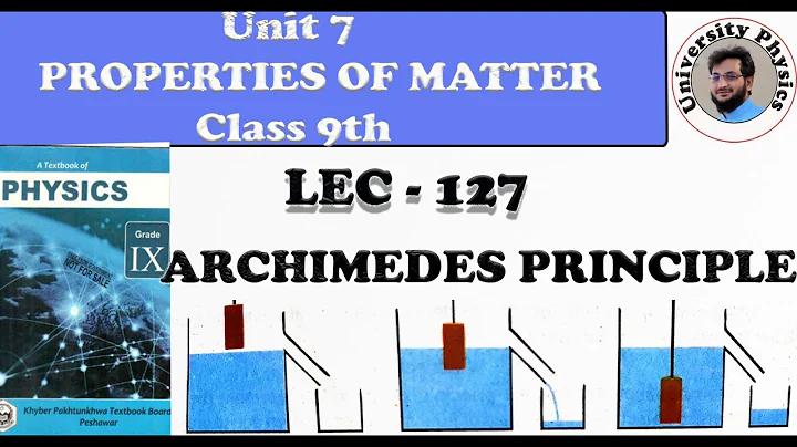 Archimedes's Principle | class 9th physics
