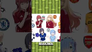 Makima Should Support MU #anime #manga #meme Makima Should Support MU #anime #manga #meme