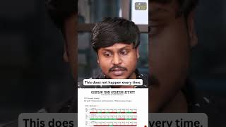 Unlocking Cash Flow: The Indirect Method Demystified! #shorts #face2face