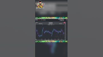 Alchemy Trading Bots