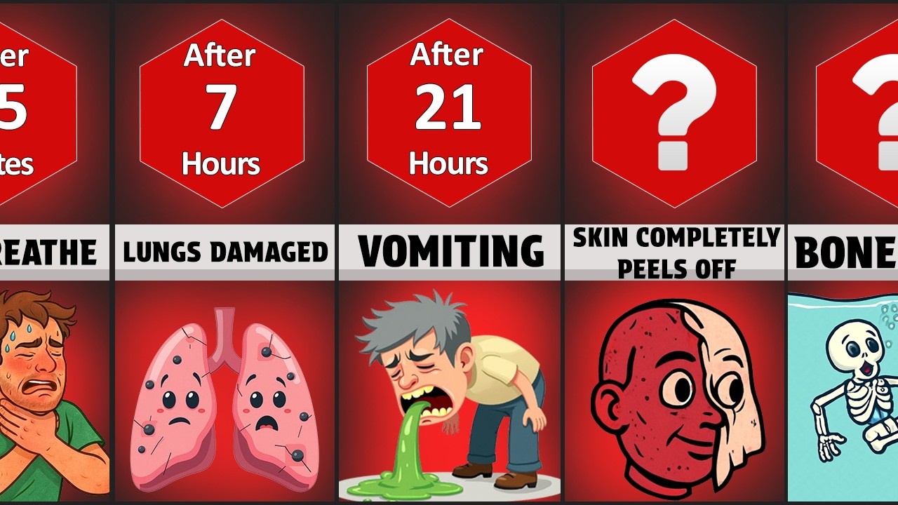 Timeline: What Happens If You Stay In The Pool Forever ?
