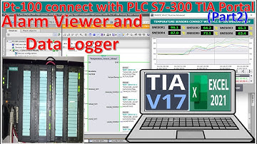 Pt-100 connect with PLC S7-300 and log data to Excel file