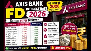 Axis Bank FD Interest Rate 2026 | Axis Bank Fixed Deposit New Interest Rates 2026 | Latest Update