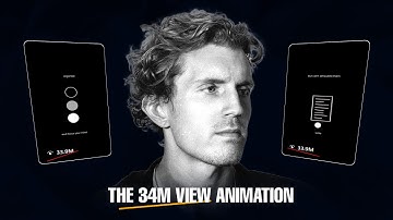 Ik heb de 34M Views-animatie van Dan Koe reverse engineered