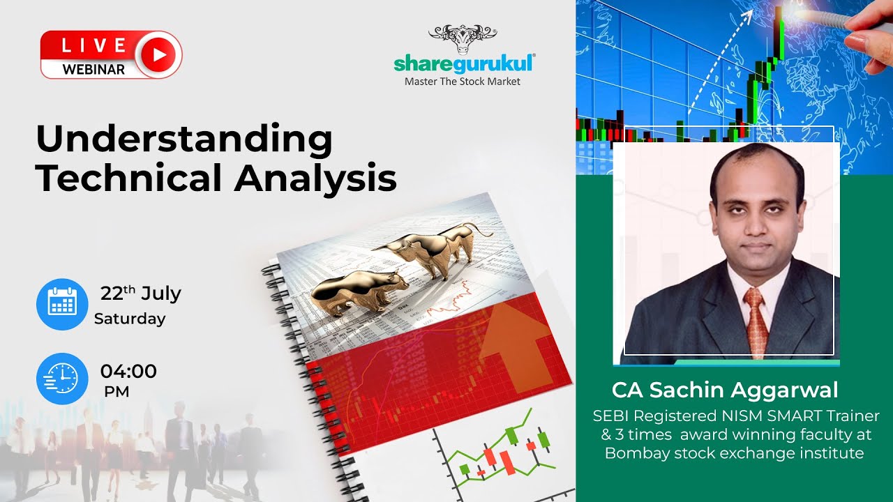 Introduction to Technical Analysis with CA Sachin Aggarwal - YouTube