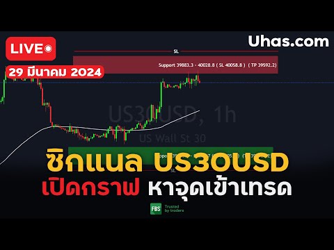 🔴Live ซิกแนล US30USD 29 มีนาคม 2024 