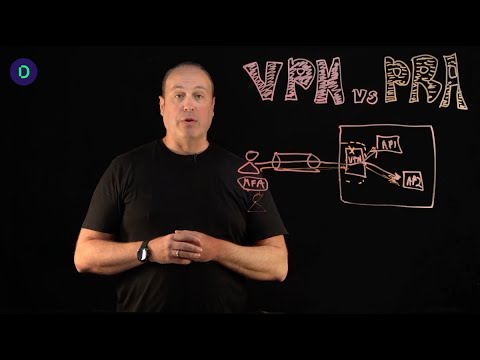 Redefining Remote Access Security: VPN and PRA