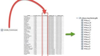 How to split single shapefile into many, and use them as geoprocessing extents in Model Builder