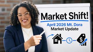 Is the Mount Dora Housing Market Cooling? April 2026 Market Update