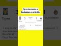 Tigres vs Guadalajara Gol de Angulo Gol de Brunetta Gol de Marin #méxico #ligamx