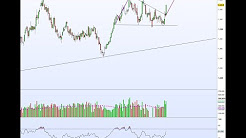 Gold Price Chart, Live Spot Gold Rates, Gold Price Per Ounce/Gram ..., Gold Prices Today | Price of Gold Per Ounce | Gold Spot Price Chart ..., Gold Price Chart, Gold Price Today | Price of Gold Per Ounce | 24 Hour Spot Chart ..., Gold Spot Price Per Ounce Today, Live & Historical Charts in USD