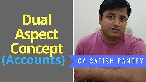 Dual Aspect Concept - Accountancy