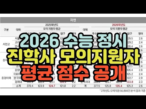 [진학사 정시지원] 2026 수능 정시 진학사 모의지원자 평균점수 공개 / 정시 진학사 합격예측