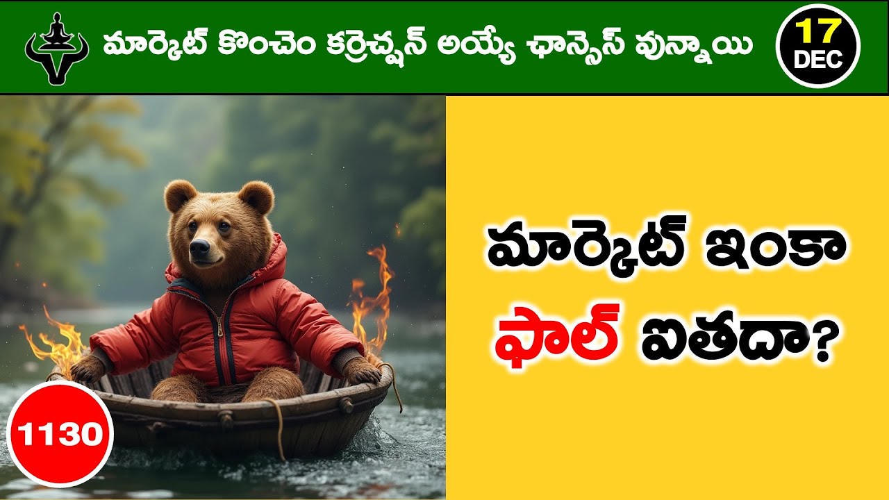 Mister Trader Daily Market Analysis with Logic | Mr. Trader | 1130