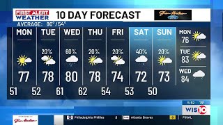 FIRST ALERT: Rain chances expected to increase by mid-week