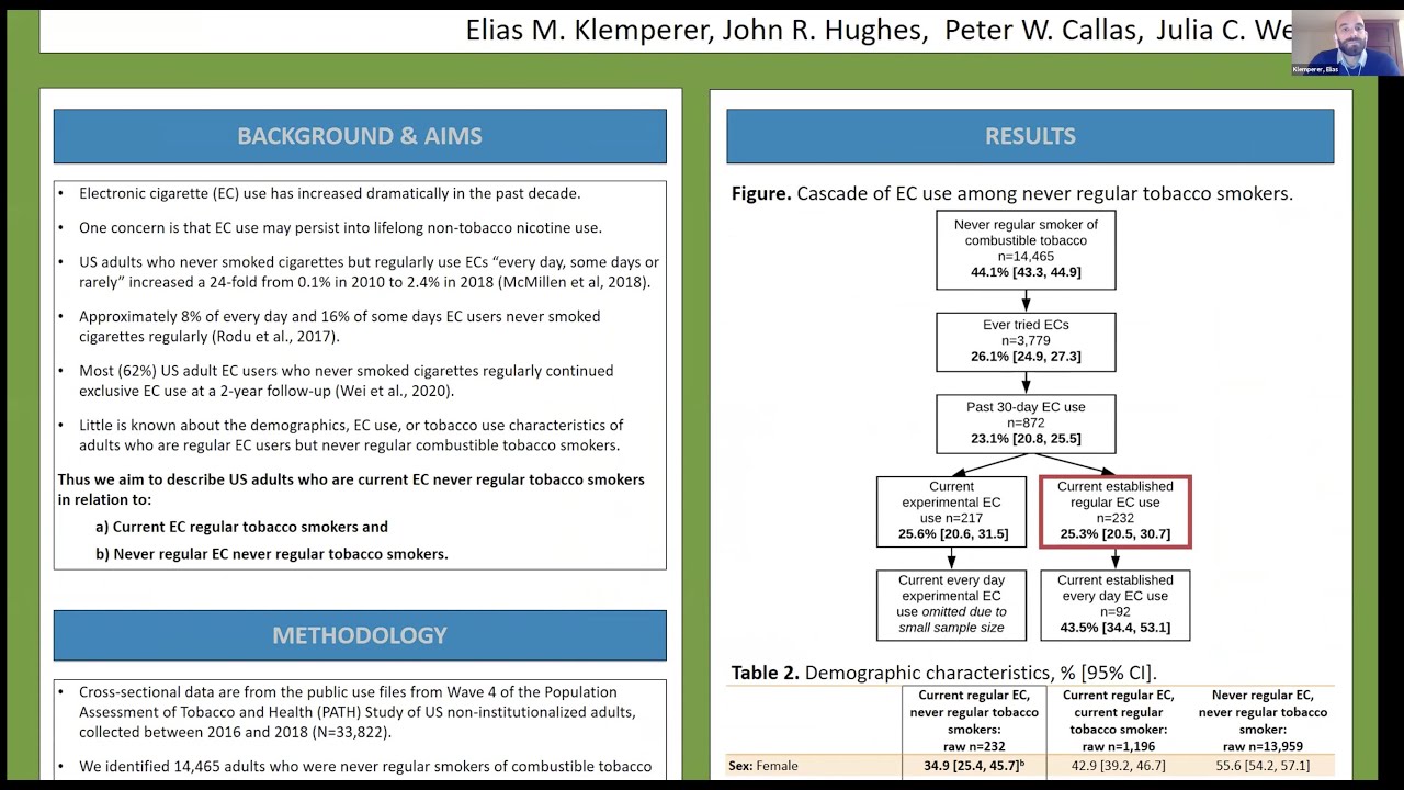 Poster Session 1: Alternative Tobacco Products