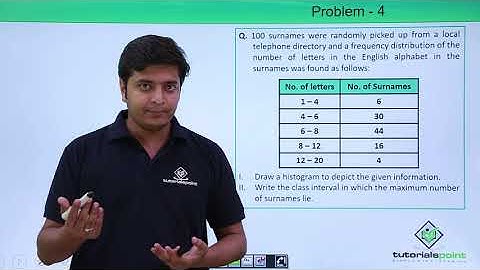 Class 9th - Statistics problem - 4