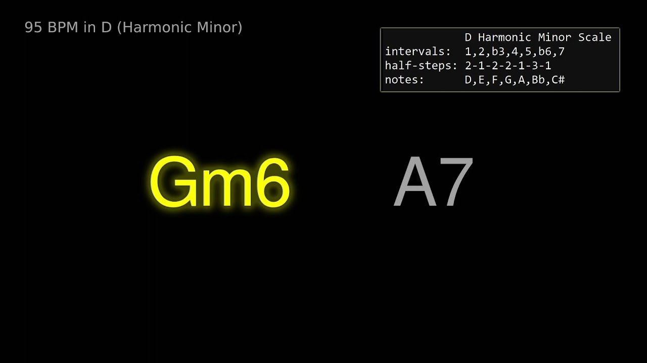 Bass Practice 95 BPM in D (Harmonic Minor)
