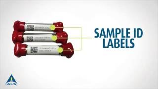 EPA 325B Sampling Kit Overview Profile