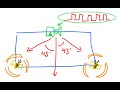[tears of the kingdom] dual bee pulse generator