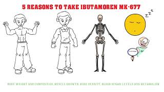 Ibutamoren MK-677 Sarms Review: Benefits, Dangers & Side effects