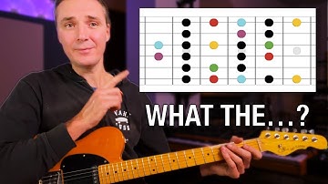 Go BEYOND the Blues Scale - Adding Notes to the Minor Pentatonic