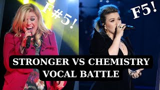 Celebrity Kelly Clarkson's Stronger Era VS Chemistry Era - VOCAL BATTLE Net Worth