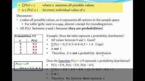 Chapter 5 Discrete Probability Distribution