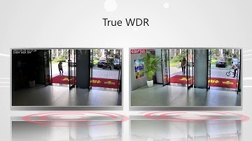 Uniview Product Feature   True WDR 2