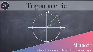 Le cercle trigonométrique