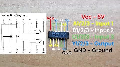74LS10 explanation/guide/tutorial
