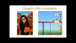 HonAlg: evaluating functions from graphs,tables, and rules (unit4)