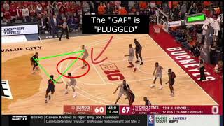 Double Gaps vs  Single Gaps