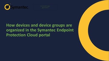 How devices and device groups are organized in the cloud portal