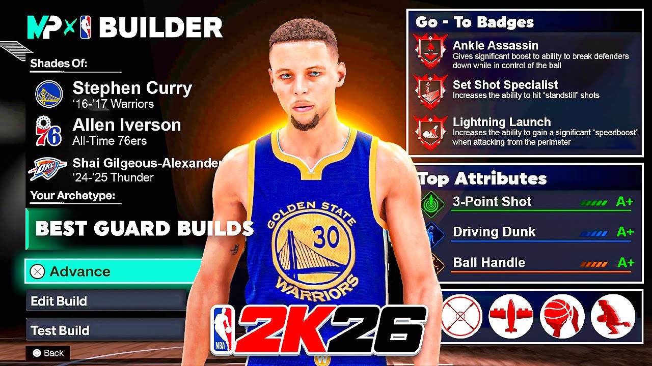 THE BEST POINT GUARD BUILDS On NBA 2K26 FOR EVERY HEIGHT! (MYPLAYER ...