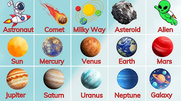 Bé học tiếng Anh các Hành tinh trong Hệ Mặt trời | Solar System Planets | Oh Vui Kids