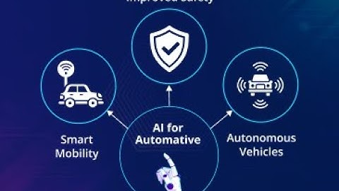 Case Study on Mech-AI Tool in FEA | Finite Element Analysis | SNS Institutions