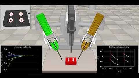 A V-REP simulator for the da Vinci research kit robotic platform