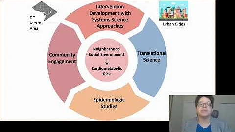 InCHIP Lecture: Tiffany Powell-Wiley
